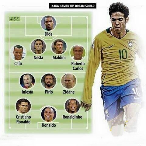 Ảnh bài viết Kaka loại mình ra khỏi ĐHTB do chính anh bình chọn