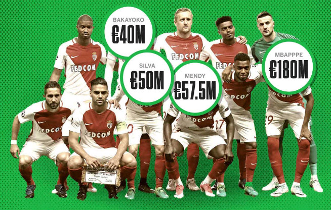 Mùa Hè bội thu và cách phát triển nhân tài của Monaco