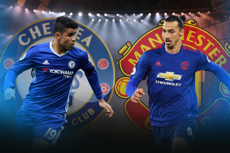 Ảnh bài viết 'Ngũ hổ' Premier League chốt danh sách dự C1: Có Ibra, loại Costa