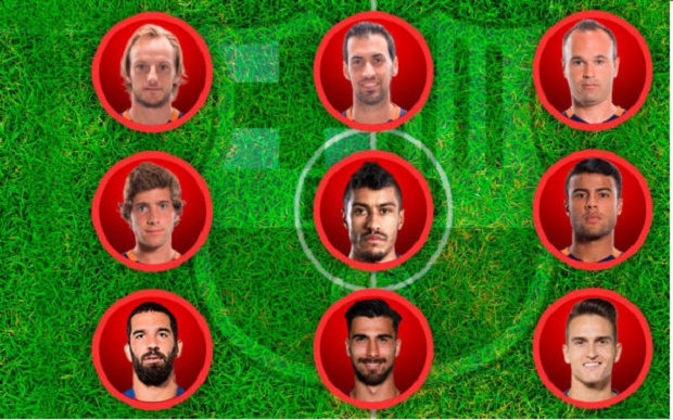 Ảnh bài viết Hàng tiền vệ Barca quá tải, phương án nào cho Valverde?