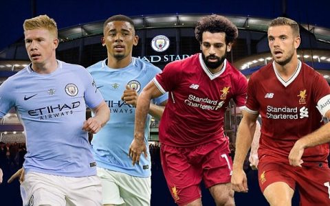 Ảnh bài viết Siêu đội hình kết hợp Man City - Liverpool: Hủy diệt cả trời Âu 