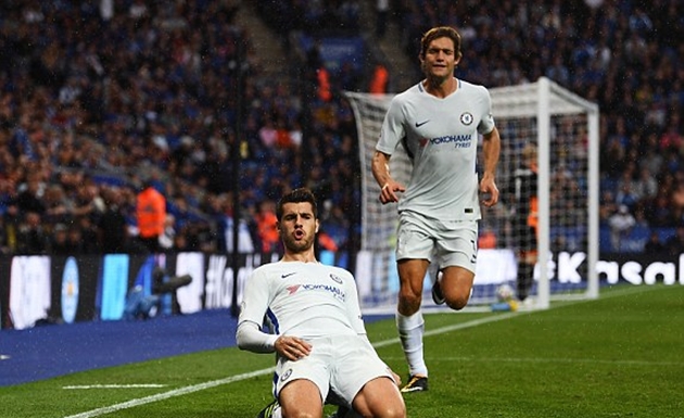 Ảnh bài viết TRỰC TIẾP Leicester 1-2 Chelsea (KT): Chiến thắng kịch tính của nhà vua