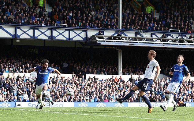 Ảnh bài viết Pochettino: Harry Kane có thể xuất sắc hơn cả Batistuta