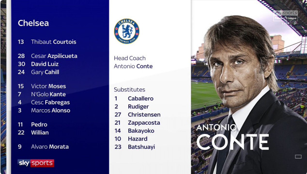 Ảnh bài viết CHÍNH THỨC: Conte sử dụng người cũ để chiến với Arsenal