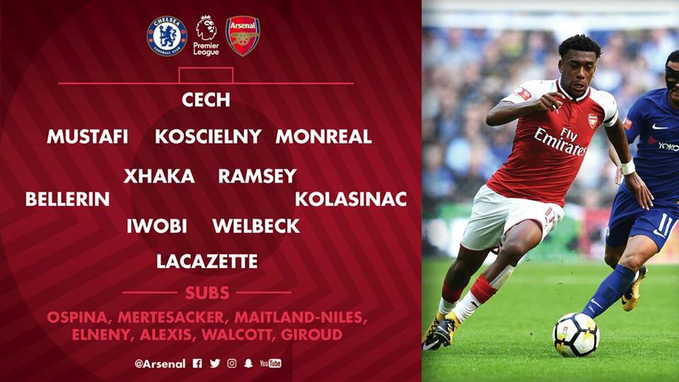 Ảnh bài viết CHÍNH THỨC: Tiếp đón Chelsea, Arsenal chẳng có Ozil lẫn Sanchez