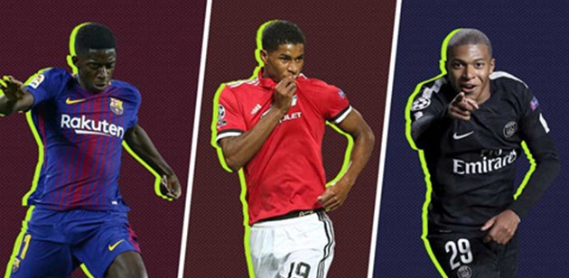 Ảnh bài viết Marcus Rashford liệu có sánh được với Mbappe và Dembele?