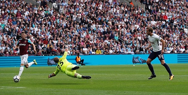 Ảnh bài viết 5 điểm nhấn West Ham 2-3 Tottenham: Ghế Bilic chỉ còn... 1 chân