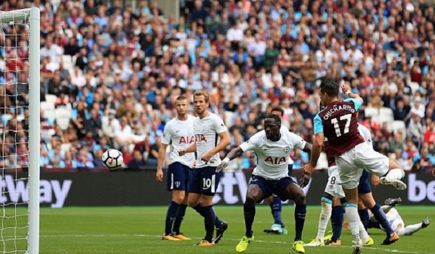 Ảnh bài viết West Ham 2-3 Tottenham: Những nỗ lực muộn màng