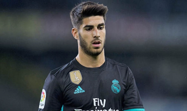 Ảnh bài viết Marco Asensio sẽ là cầu thủ trẻ có phí giải phóng cao nhất thế giới