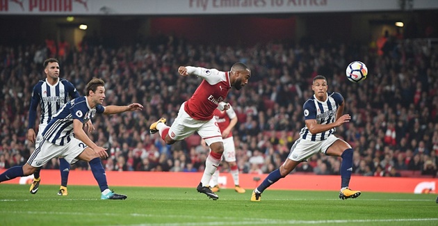Ảnh bài viết Arsenal 2-0 West Brom: Lukaku gọi, Lacazette trả lời