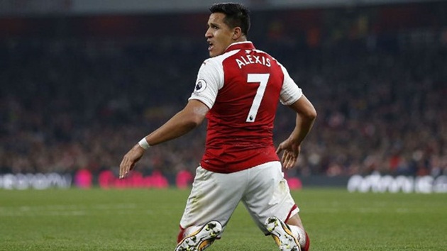 Ảnh bài viết Sanchez đối mặt án phạt cấm thi đấu 2 trận