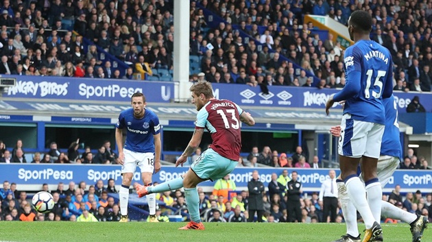 Ảnh bài viết Everton 0-1 Burnley: Báo động đỏ tại Goodison Park