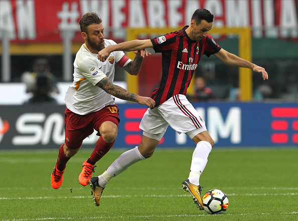 Ảnh bài viết TRỰC TIẾP AC Milan 0-2 AS Roma: Còn gì để bào chữa? (KT)