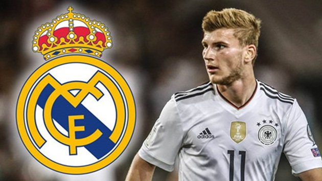 Ảnh bài viết 5 tiền đạo cắm tiềm năng Real nên mua trong tháng 1