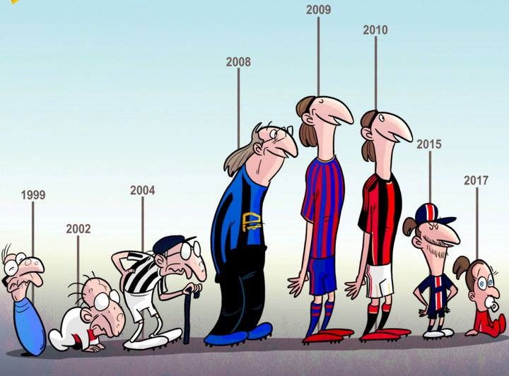 Bộ hí họa mừng sinh nhật lần thứ 36 của Ibrahimovic