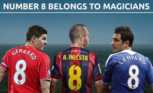 Ảnh bài viết Lampard, Iniesta và những cầu thủ mặc áo số 8 nổi tiếng nhất lịch sử