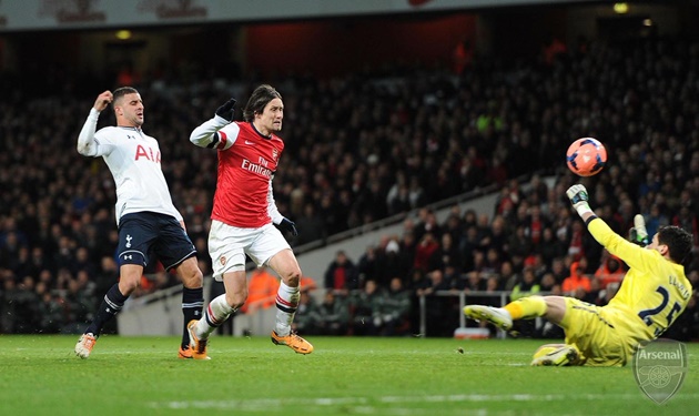 Tomas Rosicky: Khúc tráng ca dang dở!
