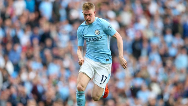 Ảnh bài viết Hành trình 100 trận của De Bruyne tại Man City qua ảnh