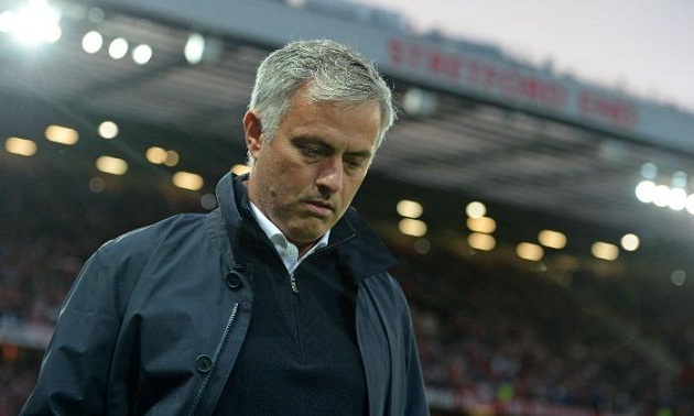 Ảnh bài viết Báo động đỏ: Mourinho cực tệ khi đối đầu top 6