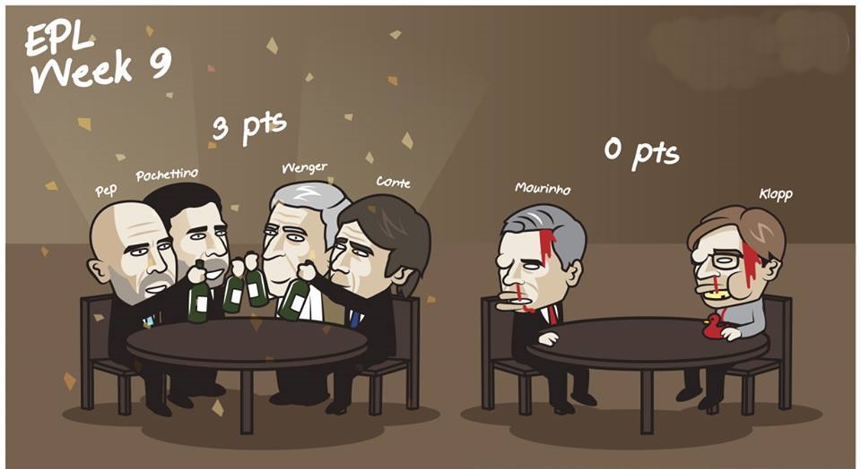 Biếm họa: Mou và Klopp bầm mặt, Pep, Conte, Wenger, Pochettino 'nâng chai' ăn mừng