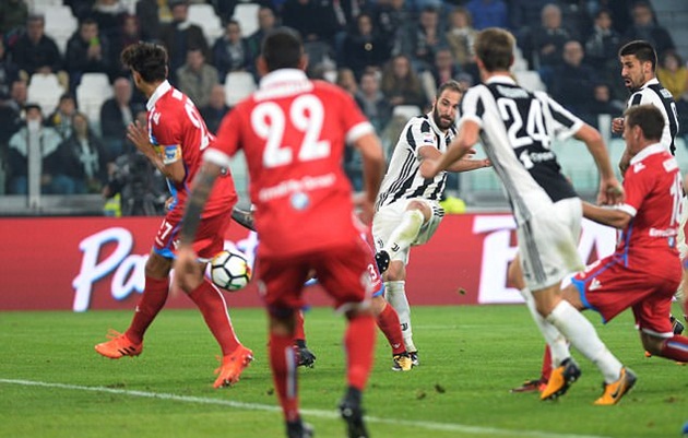 Highlights: Juventus 4-1 SPAL (Vòng 10 Serie A)