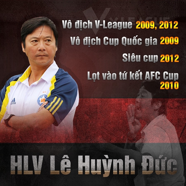 Ảnh bài viết Lê Huỳnh Đức: “Tôi nhận thấy đã đến lúc phải ra đi”