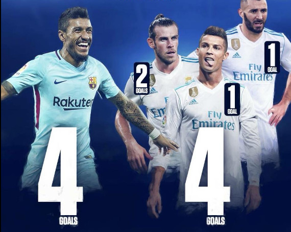 Ảnh bài viết 'Hàng dỏm' Paulinho giờ đang cân cả BBC