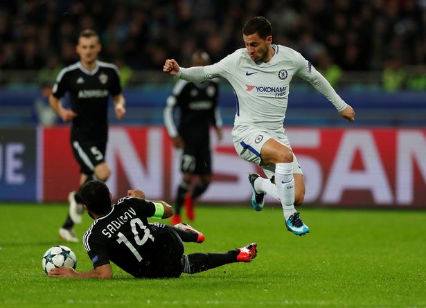 Highlights: Qarabag FK 0-4 Chelsea (Bảng C Champions League)