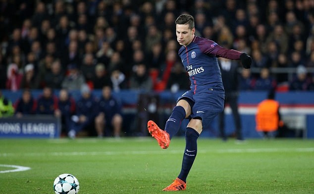Ảnh bài viết Liverpool nhập cuộc tranh Draxler với Arsenal