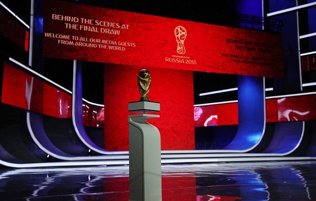 Những điều cần biết về lễ bốc thăm World Cup 2018
