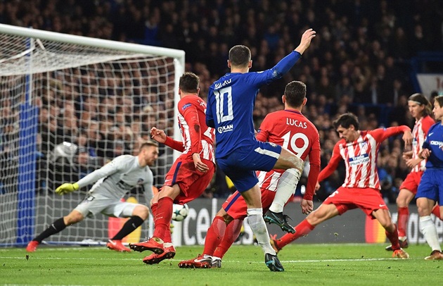 Highlights: Chelsea 1-1 Atletico Madrid (Bảng C - Champions League)