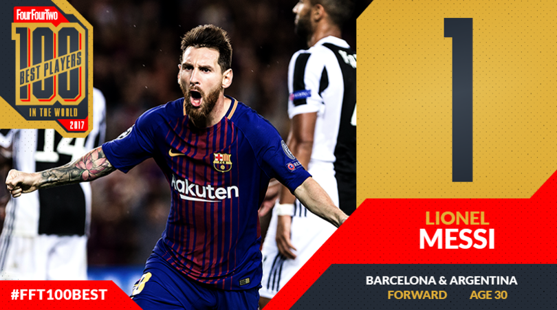 Vượt mặt Ronaldo, Messi xuất sắc nhất 2017 theo Four Four Two
