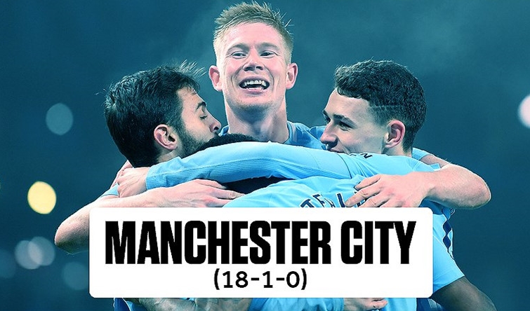 Ngoài Man City và Barca, còn 5 đội bất bại ở châu Âu