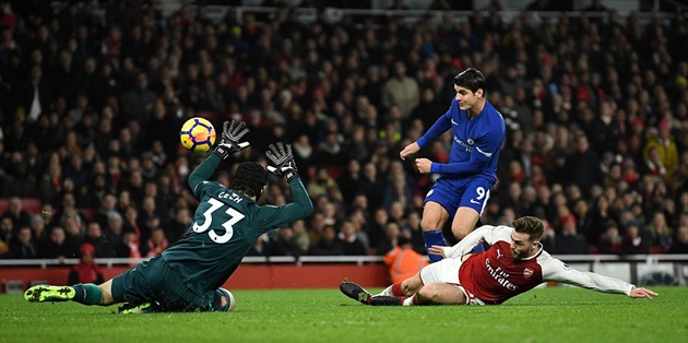 Ảnh bài viết CẬN CẢNH Morata sút bay chiến thắng của Chelsea