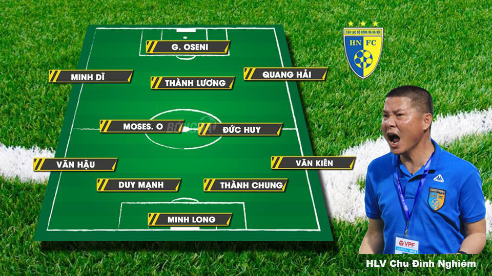 Ảnh bài viết CLB Hà Nội: Trẻ quá liệu có hóa hay?