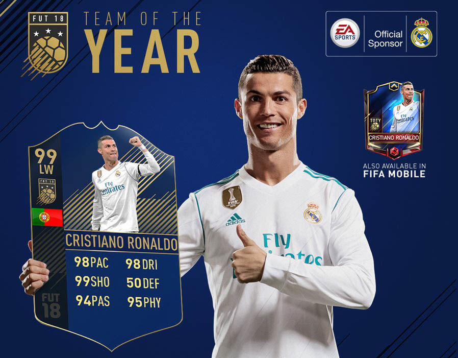 Đội hình FIFA 18 của năm: Không Neymar, có De Gea; CR7 số 1