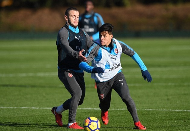 Ảnh bài viết Sanchez chạy hùng hục trên sân, quyết tri ân Arsenal bằng một trận thắng