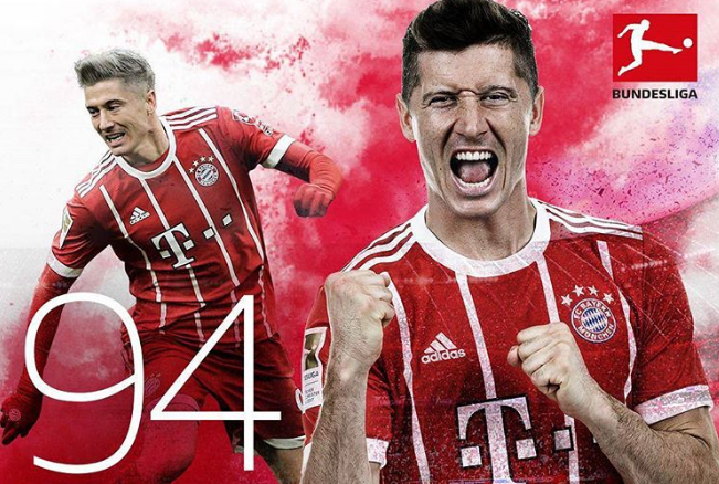 Từ 1 đến 20000, những cột mốc tuyệt vời sau vòng 19 Bundesliga