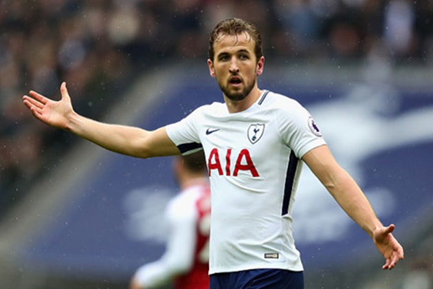 'Juventus sẽ không cho Harry Kane chạm vào bóng'