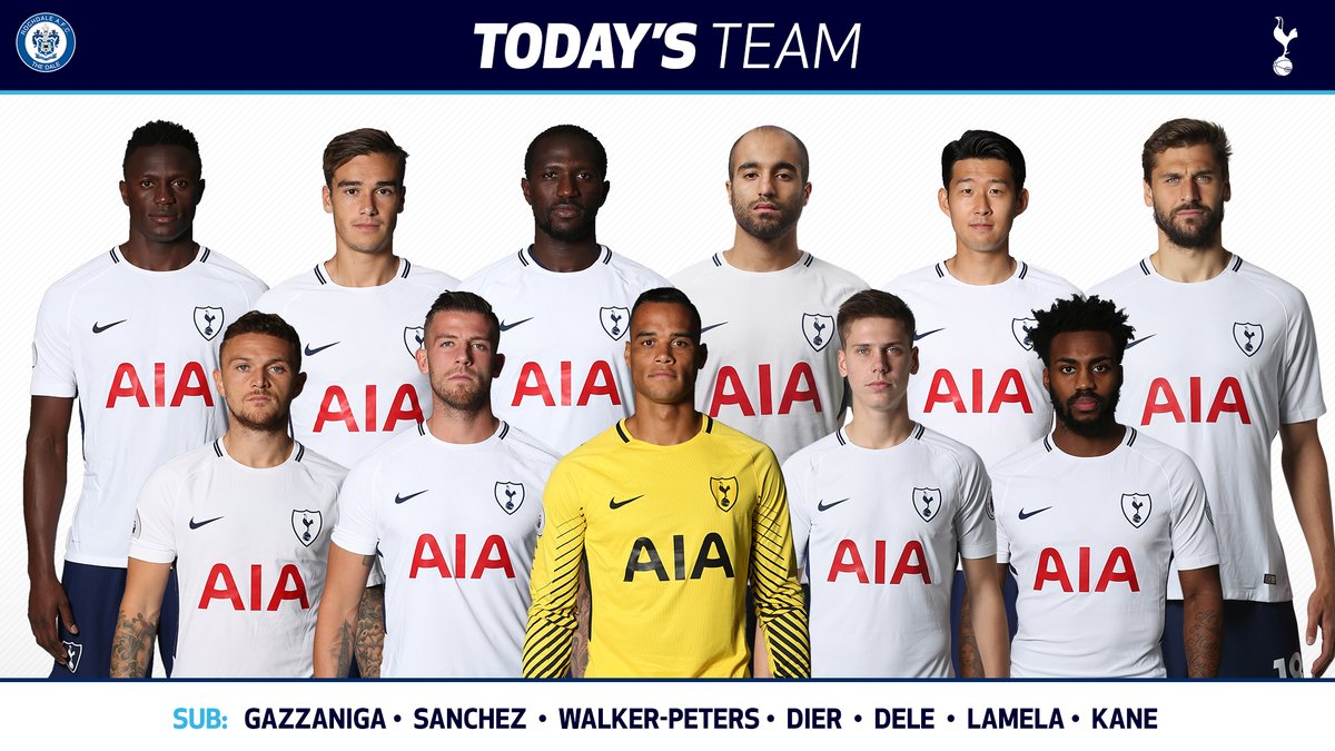 TRỰC TIẾP Rochdale 2-2 Tottenham: Cái kết bất ngờ (KẾT THÚC)