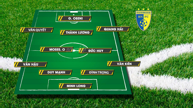 CLB Hà Nội và "siêu đội hình" U23 Việt Nam