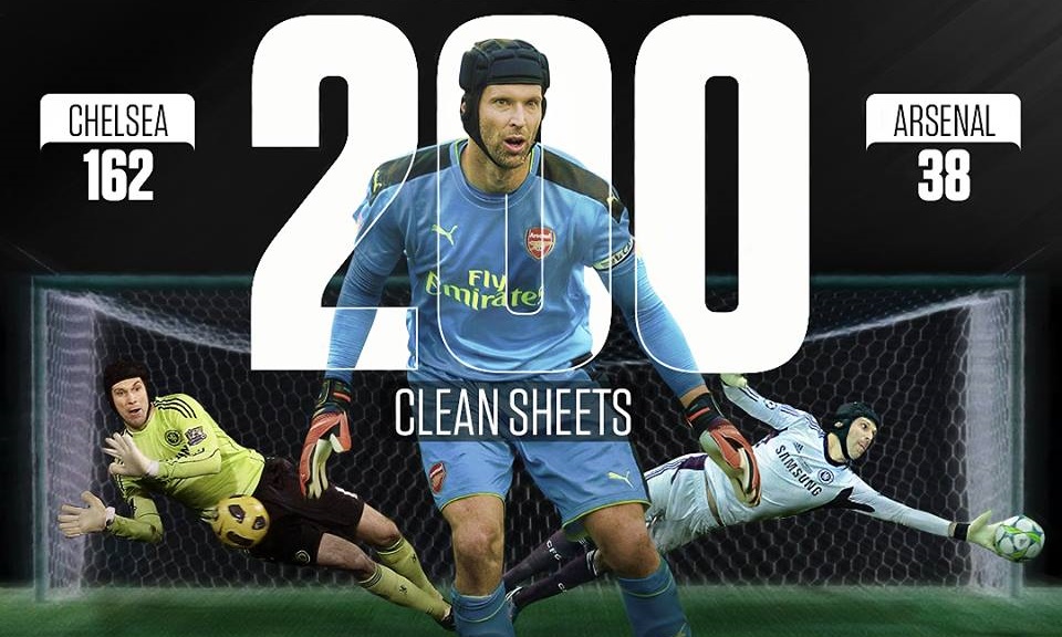 Ảnh bài viết Petr Cech đạt cột mốc vĩ đại nhất lịch sử Premier League