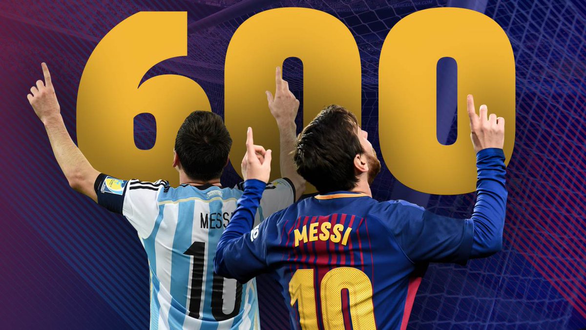 Thống kê siêu khủng 600 bàn thắng của Messi 