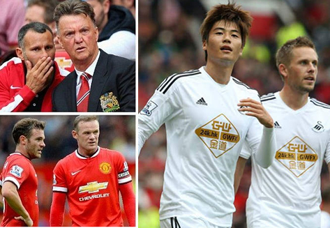 MU phải dè chừng Swansea với thống kê này