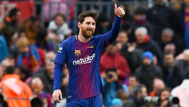 Ảnh bài viết Thiếu Messi, Barca biết sống sao?