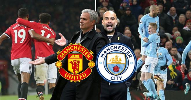Dự đoán vòng 33 NHA: Man City hạ gục M.U; Liverpool thua sốc