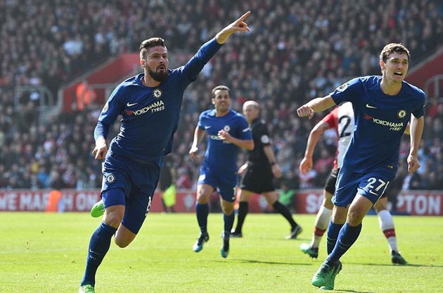 Ảnh bài viết Chấm điểm Chelsea: Olivier Giroud ăn đứt Alvaro Morata