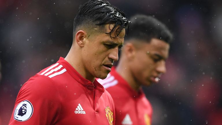 Quan điểm: Man Utd của Mourinho tệ cả mùa!