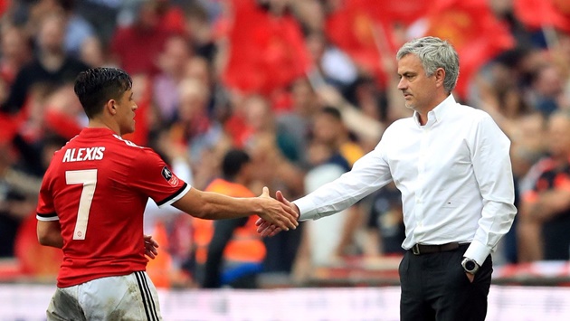 Cảnh báo: Sanchez đã khép lại cánh cửa hy vọng của Martial và Rashford!
