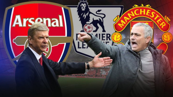 MU - Arsenal và trận derby cuối cùng